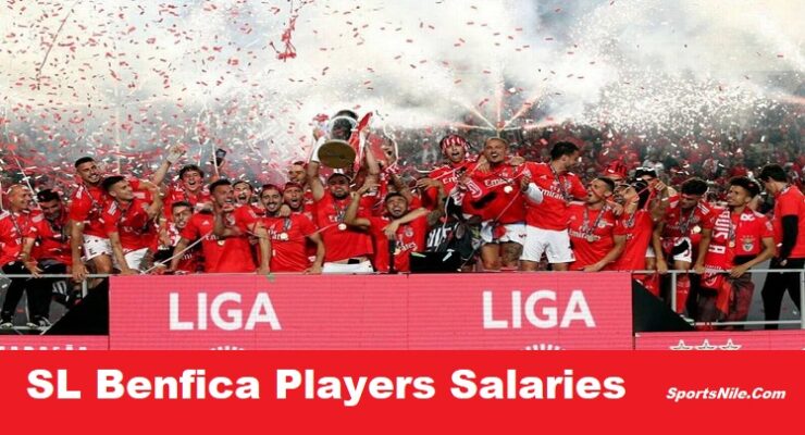 SL Benfica Players Salaries SportsNile